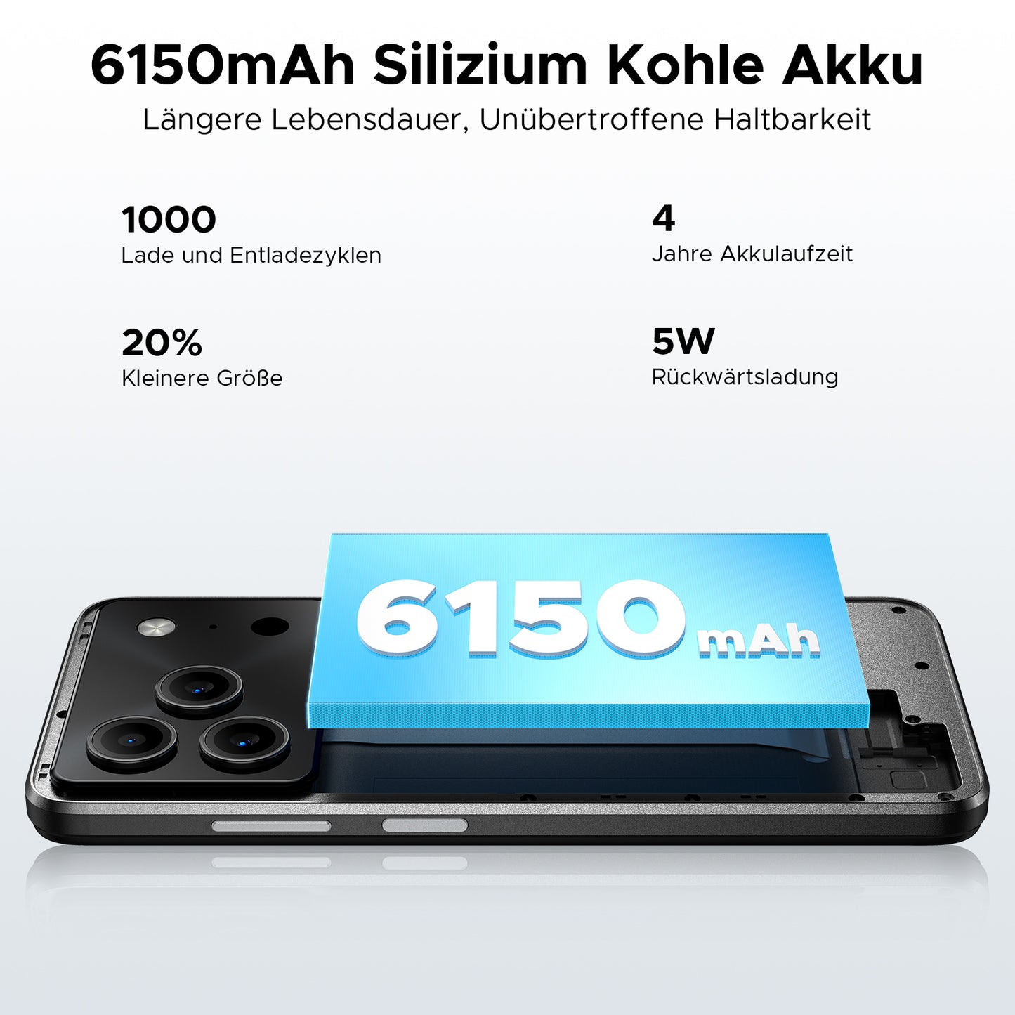 DOOGEE Note 56 Android 16 Smartphone, 6150Mah Battery, 8.45Mm Ultra-Thin + 6.56" HD + 90Hz, Octa Core, 24 GB(3+21)RAM + 64 GBROM 2TB TF, 4G Dual SIM, Face ID/GPS/OTG