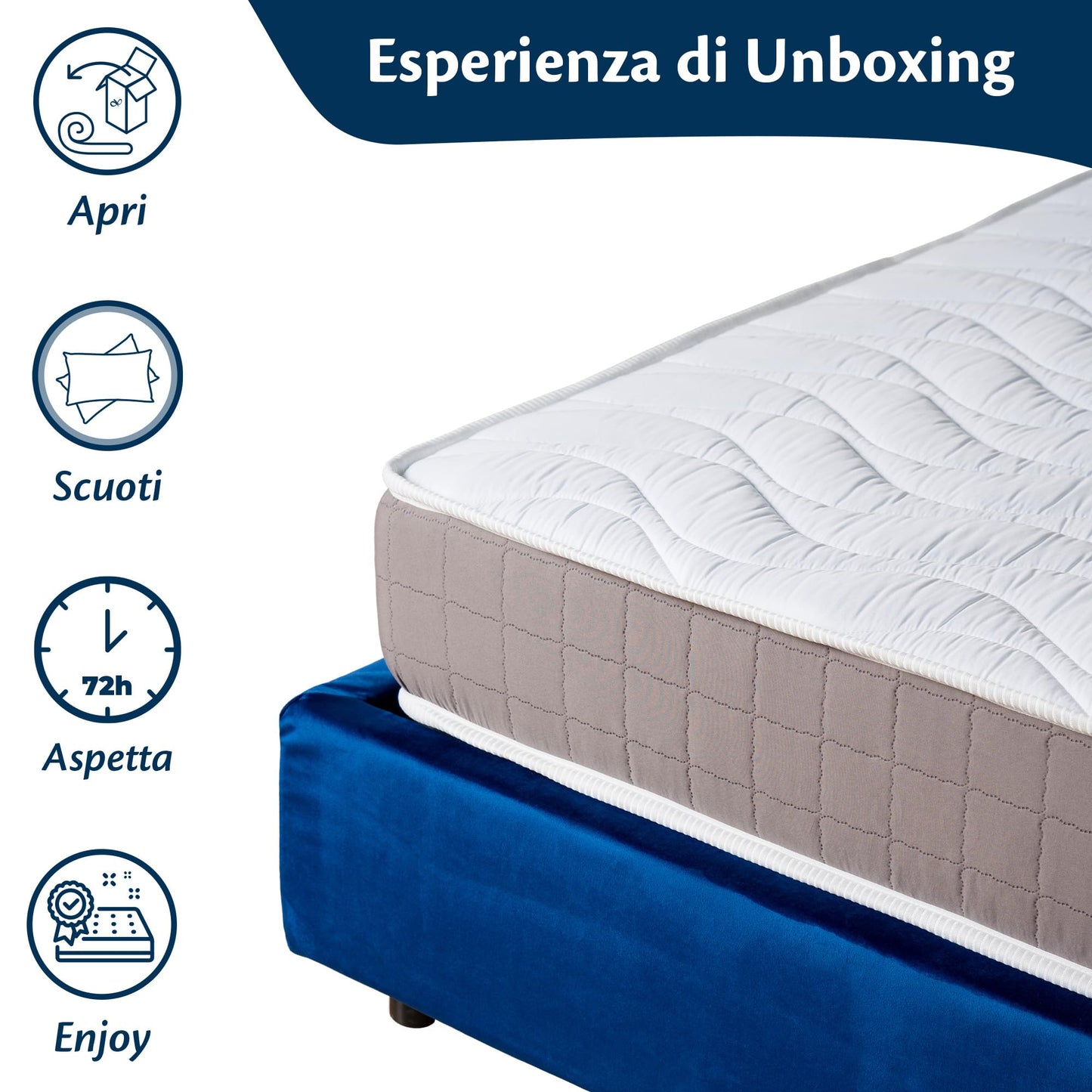 Materasso Memory Foam 20cm FLOWEN Matrimoniale e King Size 80x190–200x200 Ortopedico Traspirante Made in Italy
