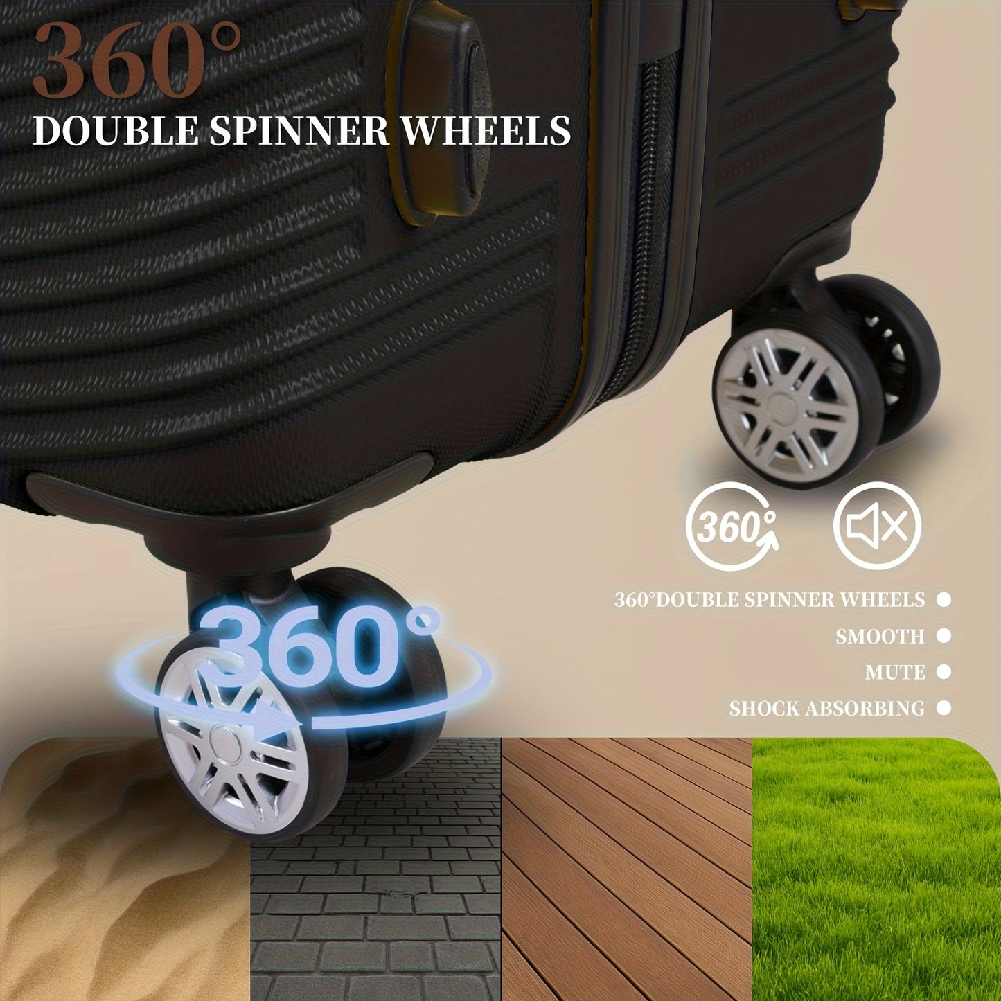 YSTYLE 3pcs/5pcs Luggage Set – ABS Carry-On Suitcases with 360° Silent Spinner Wheels & TSA Combination Lock