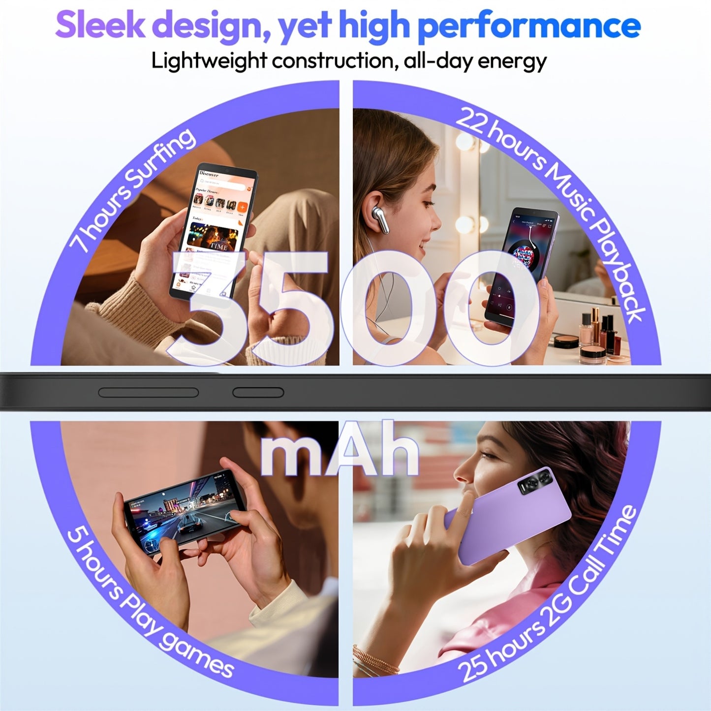 XGODY Android 15 Smartphone | 6.0" Touch Screen, 7GB RAM+32GB ROM, 4G LTE Dual SIM, Octa-Core Processor, 5MP+8MP Camera, Face Unlock, 3500mAh Battery