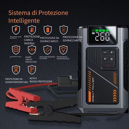 12,000mAh Jump Starter Power Pack 6000A Car Battery Booster & 150PSI LCD Display