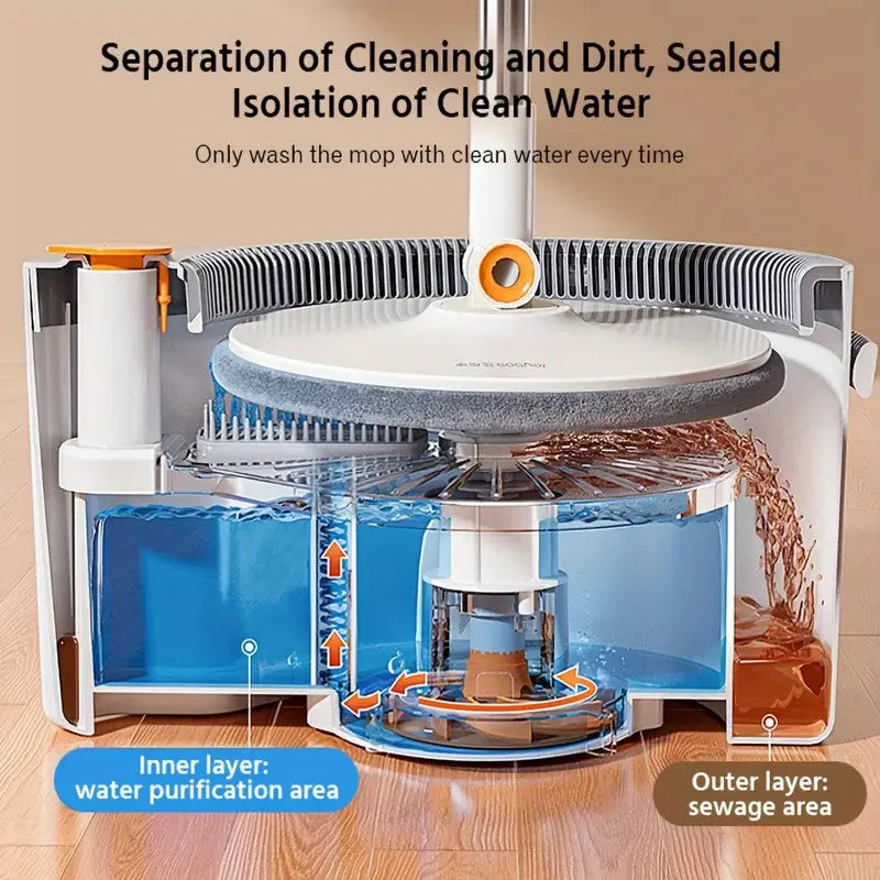Set Mocio e Secchio con 6 Panni in Microfibra Pulitore Efficace per pavimenti
