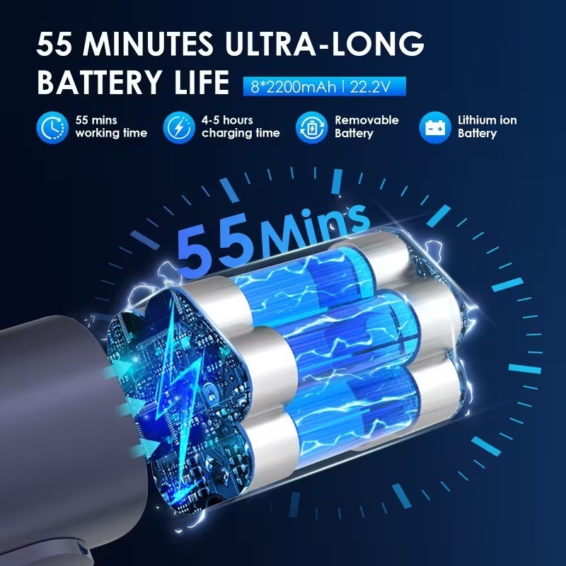 Aspirapolvere senza fili 60000PA 350W, contenitore polvere 1.1L, regolabile