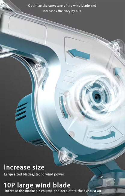 Soffiatore Batteria,300W 12000 r/min per la cura del prato, rimozione di foglie