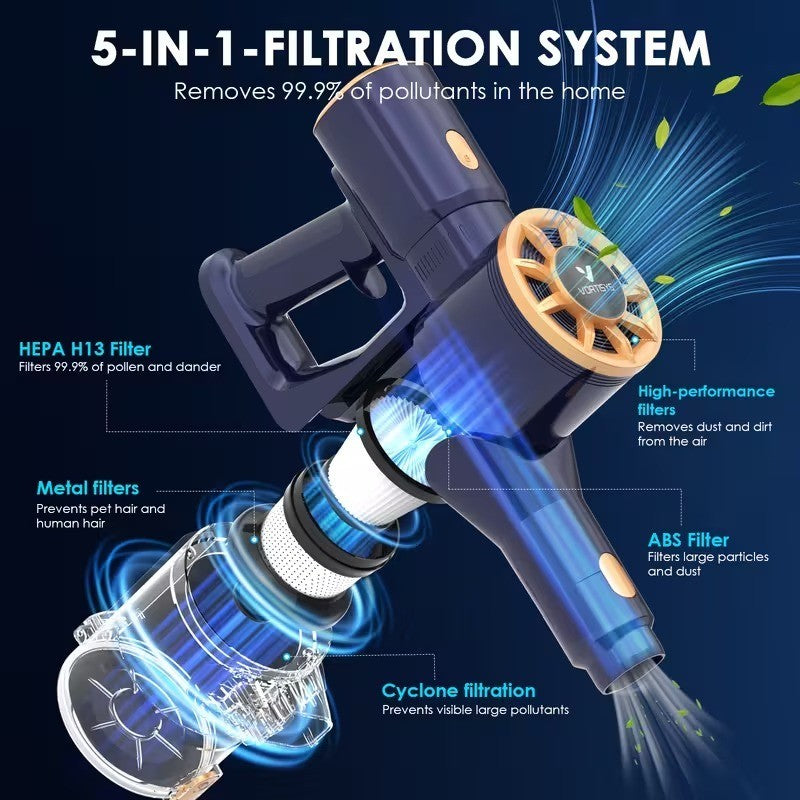 Aspirapolvere senza fili 60000PA 350W, contenitore polvere 1.1L, regolabile