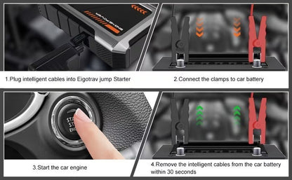 12,000mAh Jump Starter Power Pack 6000A Car Battery Booster & 150PSI LCD Display