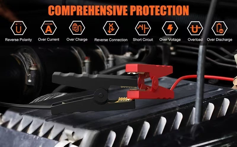 12,000mAh Jump Starter Power Pack 6000A Car Battery Booster & 150PSI LCD Display