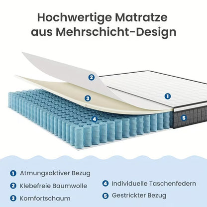 BedStory Materasso 180*200*20cm 20cm di Altezza Supporto della Postura del Corpo