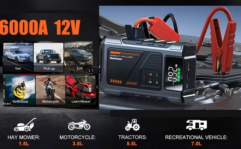 12,000mAh Jump Starter Power Pack 6000A Car Battery Booster & 150PSI LCD Display