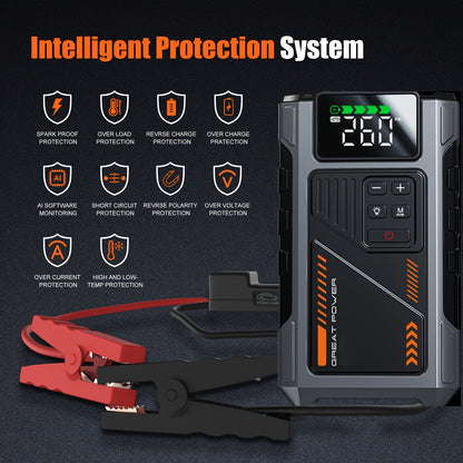 12,000mAh Jump Starter Power Pack 6000A Car Battery Booster & 150PSI LCD Display