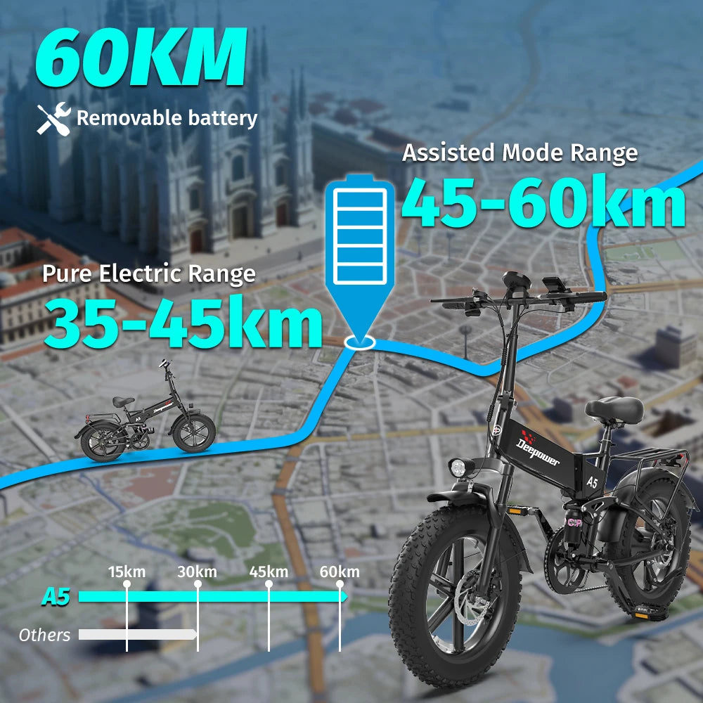 DEEPOWER A5 E-Bike Pieghevole 1500W 48V 15.6Ah Fat Tire 20” Bicicletta Elettrica MTB All Terrain 55km/h Autonomia 60km CE