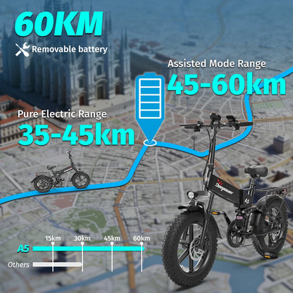 DEEPOWER A5 E-Bike Pieghevole 1500W 48V 15.6Ah Fat Tire 20” Bicicletta Elettrica MTB All Terrain 55km/h Autonomia 60km CE