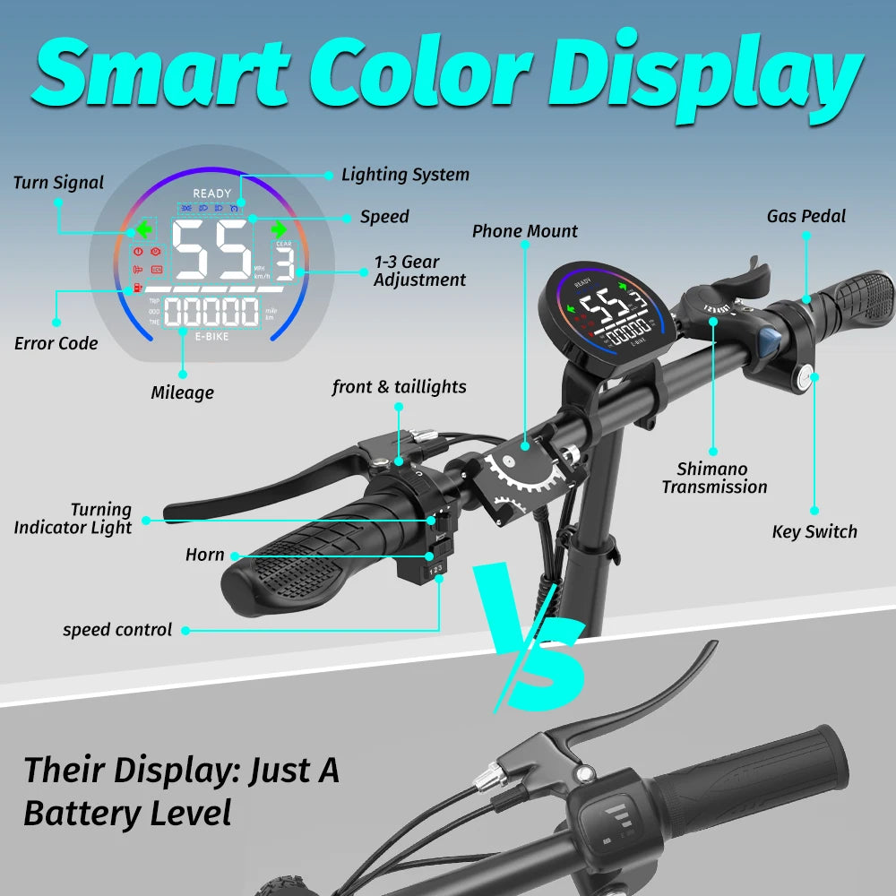 DEEPOWER A5 E-Bike Pieghevole 1500W 48V 15.6Ah Fat Tire 20” Bicicletta Elettrica MTB All Terrain 55km/h Autonomia 60km CE