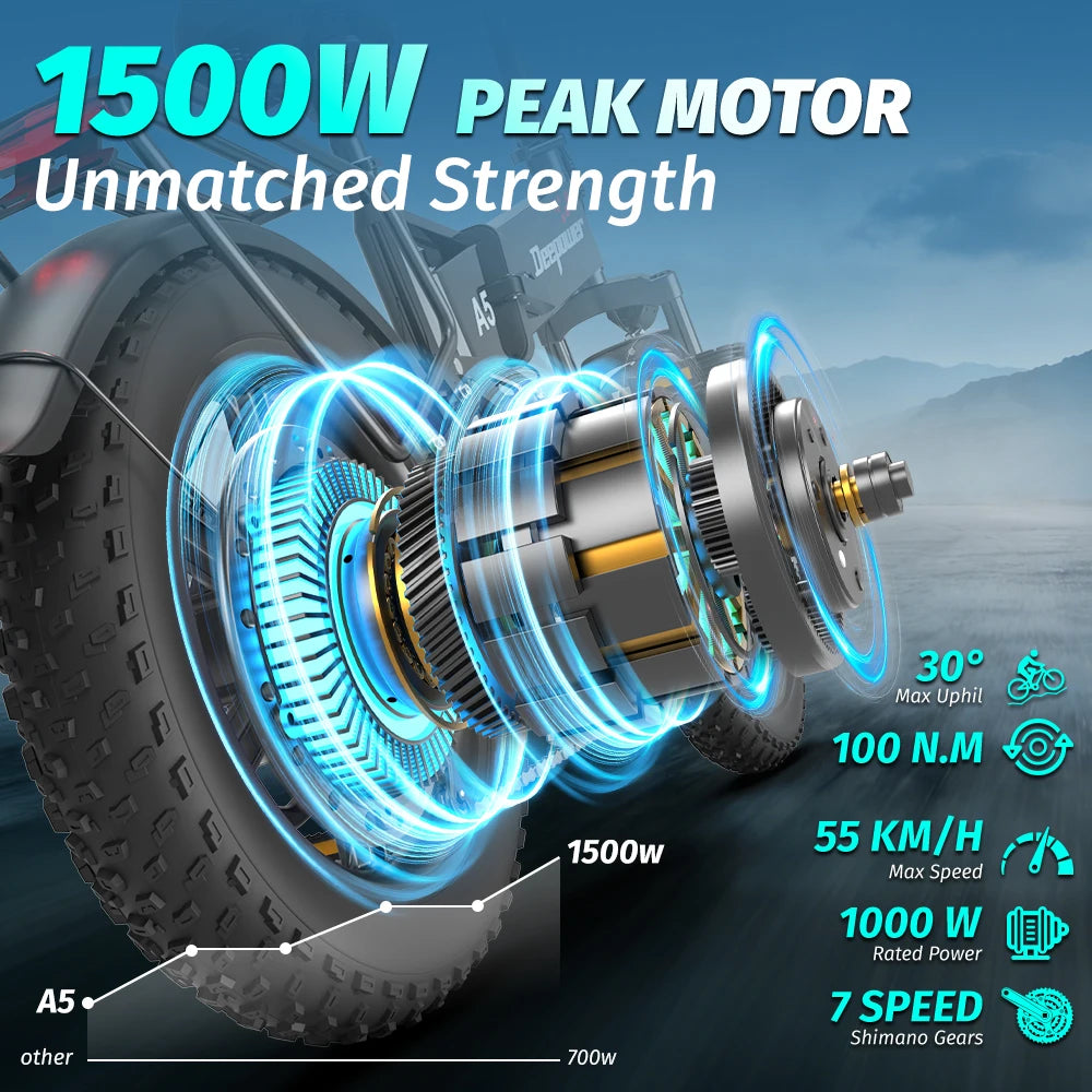 DEEPOWER A5 E-Bike Pieghevole 1500W 48V 15.6Ah Fat Tire 20” Bicicletta Elettrica MTB All Terrain 55km/h Autonomia 60km CE