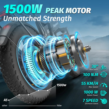 DEEPOWER A5 E-Bike Pieghevole 1500W 48V 15.6Ah Fat Tire 20” Bicicletta Elettrica MTB All Terrain 55km/h Autonomia 60km CE