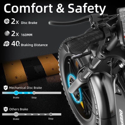 DEEPOWER S20 E-Bike Fat Tire 1500W 48V 20Ah Bicicletta Elettrica MTB 20” Off Road 70km Autonomia Uomo Donna CE