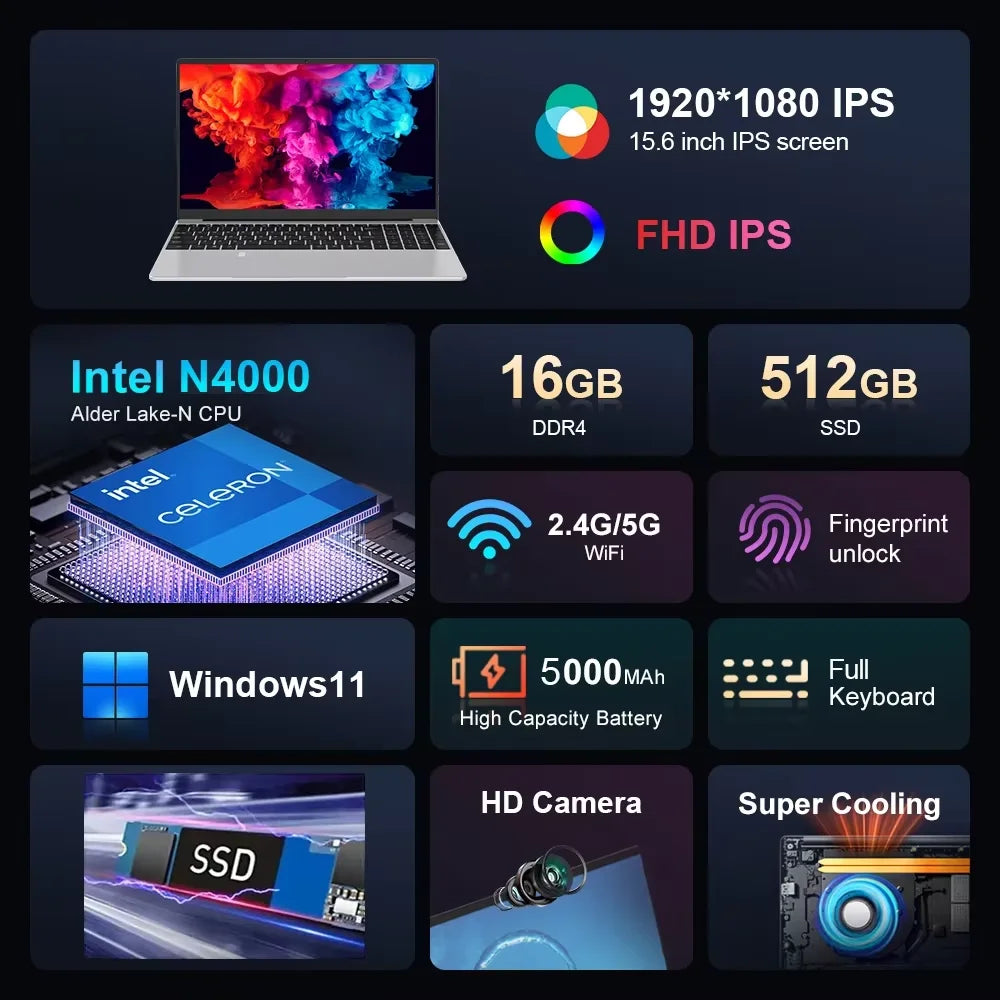 2025 New 15.6"  Windows 11 Laptop Computer Intel Celeron N4000 Fingerprint Unlock Computer 16GB DDR4 1/2TB SSD Notebook Laptops
