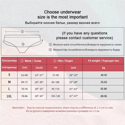 CINVIK 3 Pezzi Slip Donna in Pizzo – Mutandine Mid-Rise Traspiranti ed Elasticizzate. TK