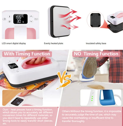 HP6 Heat Press Machine – 7''x5'' Portable T-Shirt Press – Fast Heat-Up Iron for T-Shirts, Heat Transfer & DIY Projects (Pink)