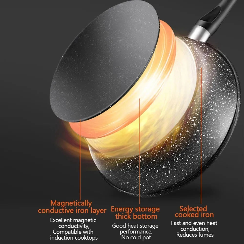 24/26cm Frying Pan Maifan Stone Omelette Skillet Pan Light Oil Cooking Pan Kitchen Flat Bottomed Steak Pan Universal Stovetop