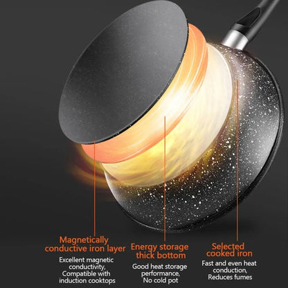 24/26cm Frying Pan Maifan Stone Omelette Skillet Pan Light Oil Cooking Pan Kitchen Flat Bottomed Steak Pan Universal Stovetop