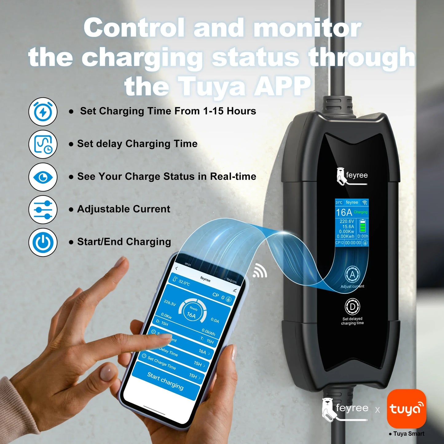 feyree EV Charger Type2 16A 3.5KW 1Phase WIFI APP Control 5M Cable Portable Charging Box Set Charging&DelayTime for EV Cars