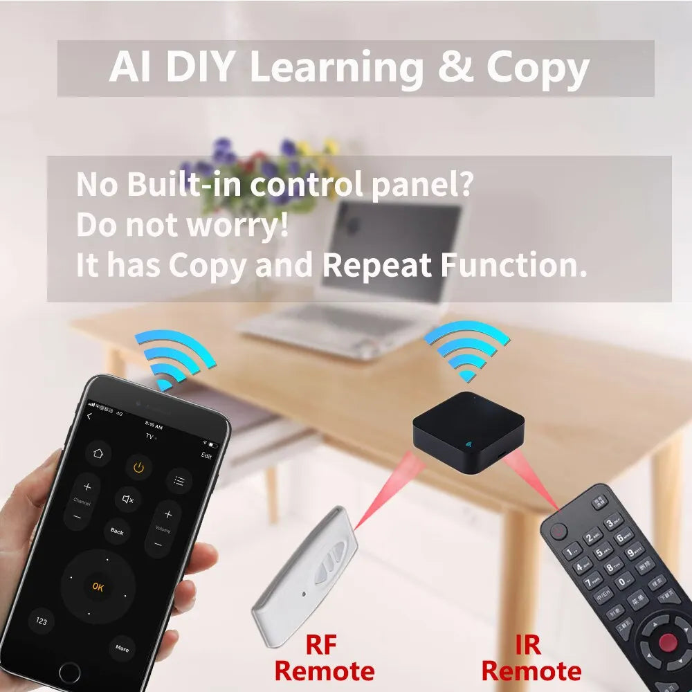 Tuya WiFi RF IR Smart Remote Control Hub – Universal Smart Home Controller for TV, AC & Smart Devices