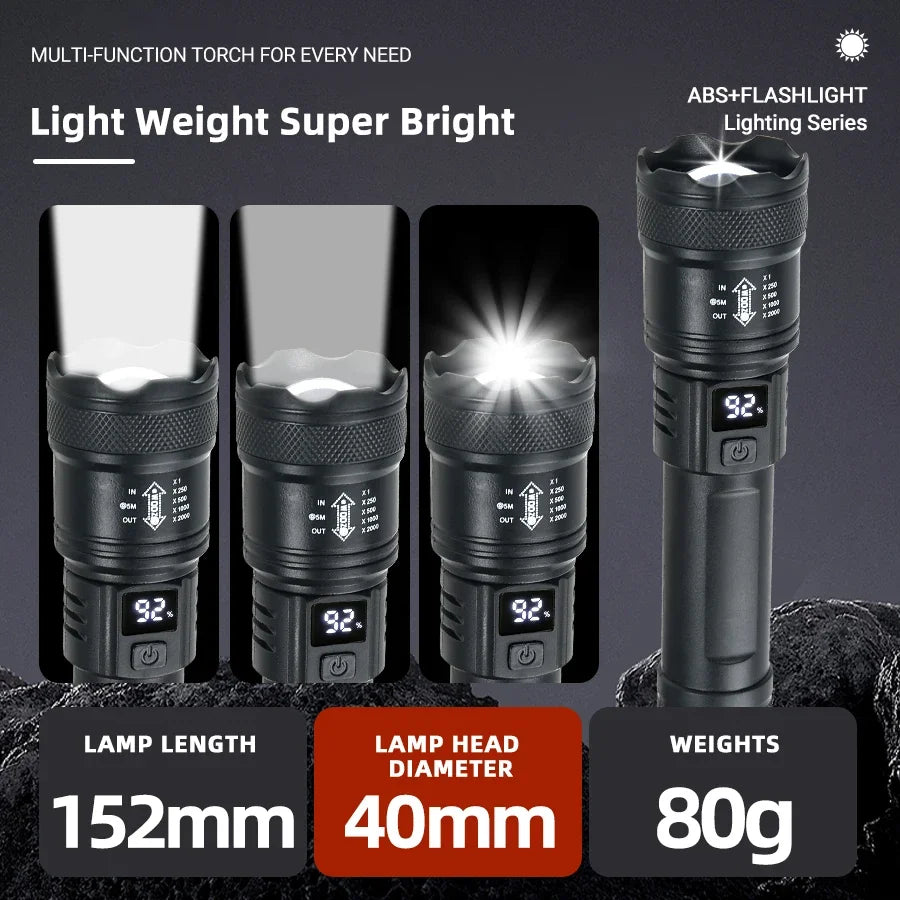 ZHIYU Torcia Tattica Laser LED Alta Potenza 2000LM - Ricaricabile TYPE-C. TK