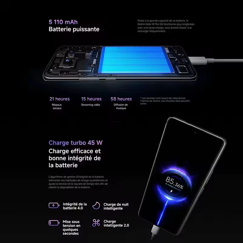 Xiaomi Redmi Note 14 Pro 5G 8GB/256GB 12GB/256GB 12GB/512GB NFC Global Version Cellphone