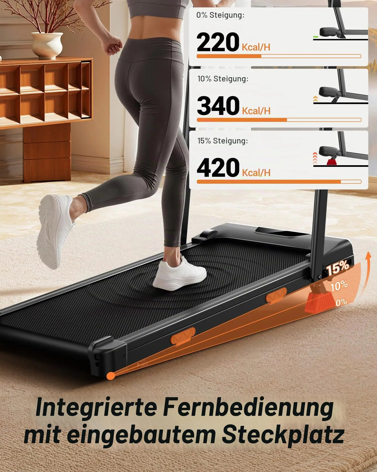 Sinaopus Tapis Roulant 3-in-1 Sotto Scrivania | Inclinazione 15%. TK