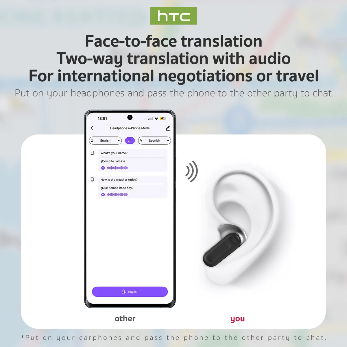 Translator HTC NE20 New Bluetooth 6.0 Wireless Headphones