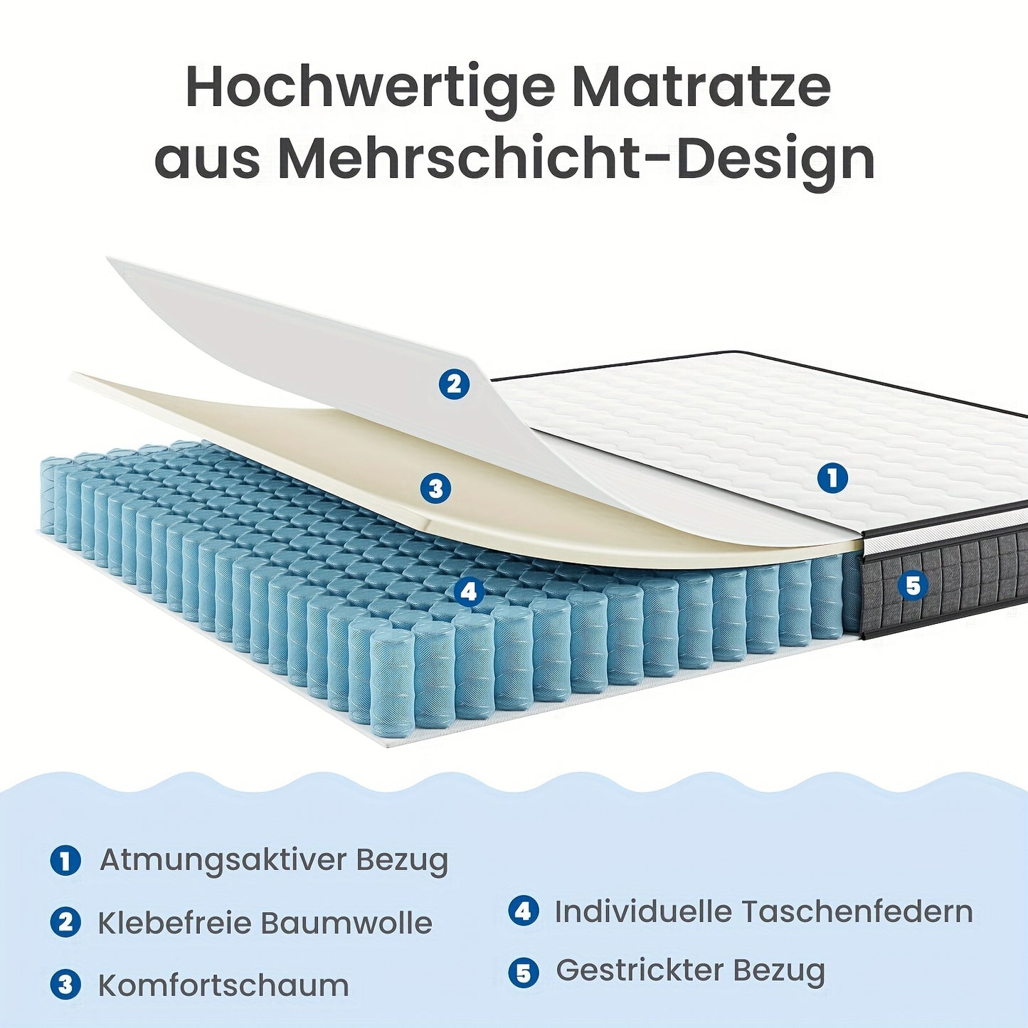 BedStory Mattress 180*200*20cm 20cm Height Body Posture Support