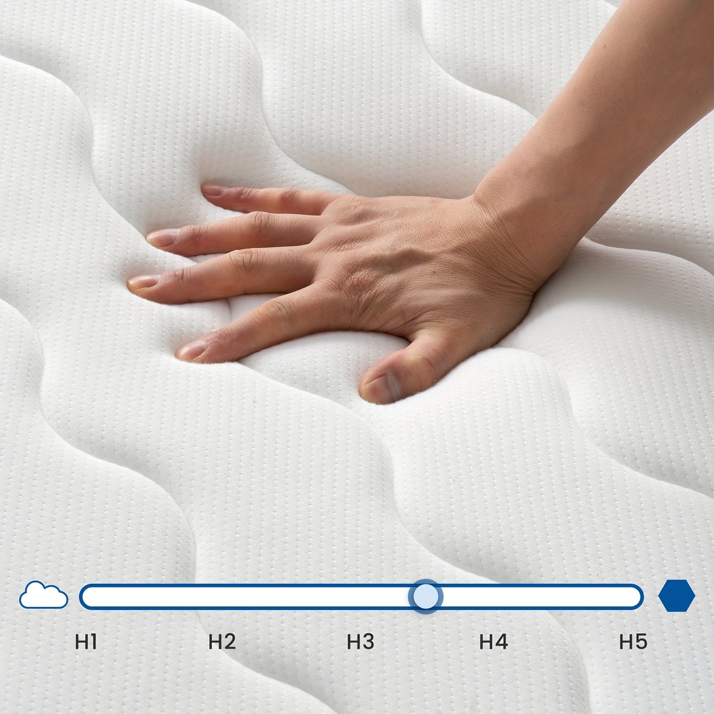 BedStory Mattress 180*200*20cm 20cm Height Body Posture Support